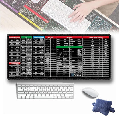 ExcelMaster Shortcut Mouse Pad