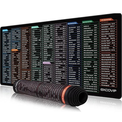 ExcelMaster Shortcut Mouse Pad