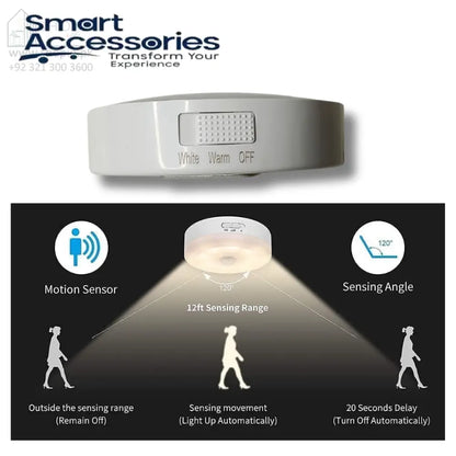 Rechargeable Motion Sensor LED Light