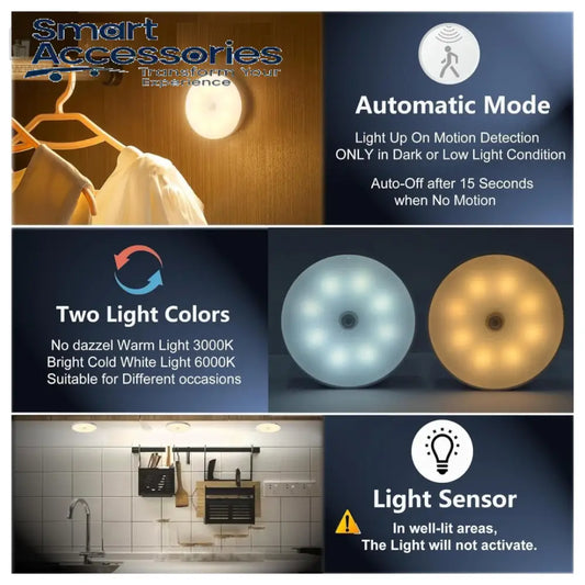 Rechargeable Motion Sensor LED Light
