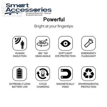 Rechargeable Motion Sensor LED Light