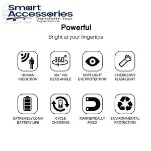 Rechargeable Motion Sensor LED Light